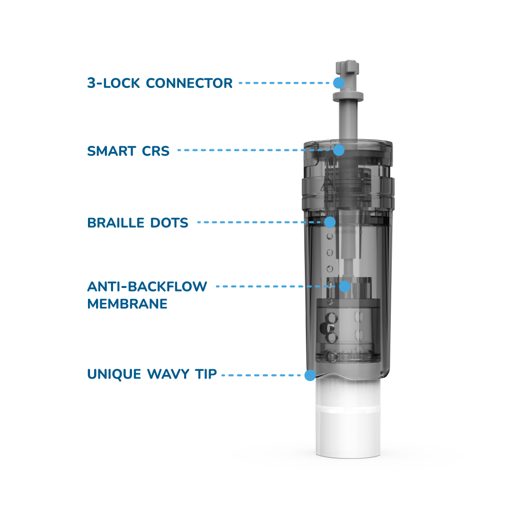 imedpen® x Microneedling Cartridges