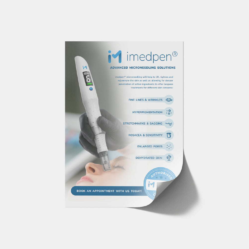 imedpen® Microneedling Poster (A3)