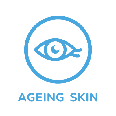 Icon of an eye with a circle around it and the text 'AGEING SKIN' on a white background