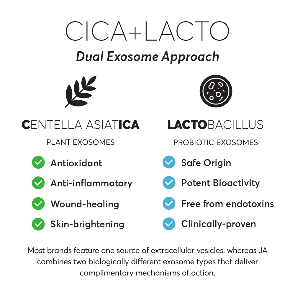 Exo Fusion Powder + Hyal 2%