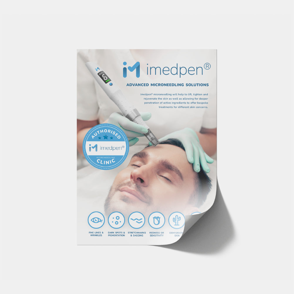 imedpen® Microneedling Poster (A3)