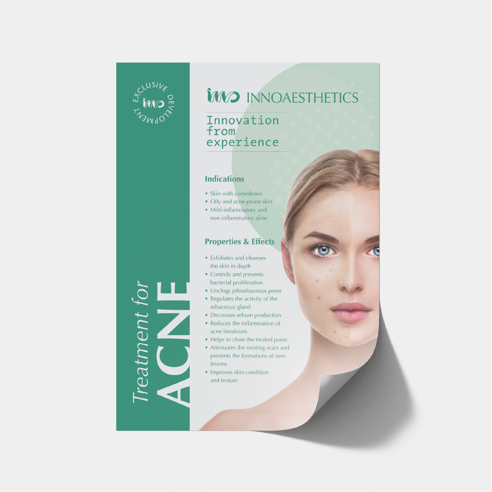 Innoaesthetics Acne Poster (A3)