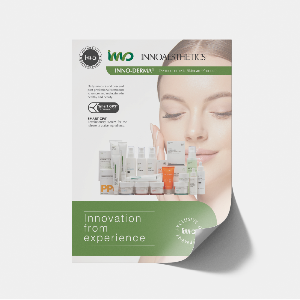 INNO-DERMA Poster (A3)