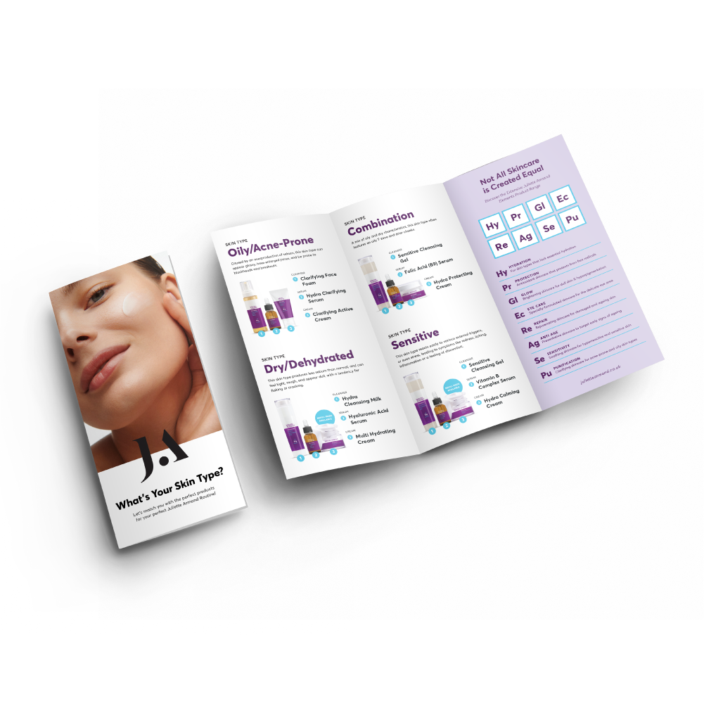 JA What's Your Skin Type? Patient Flyer (50 pack)