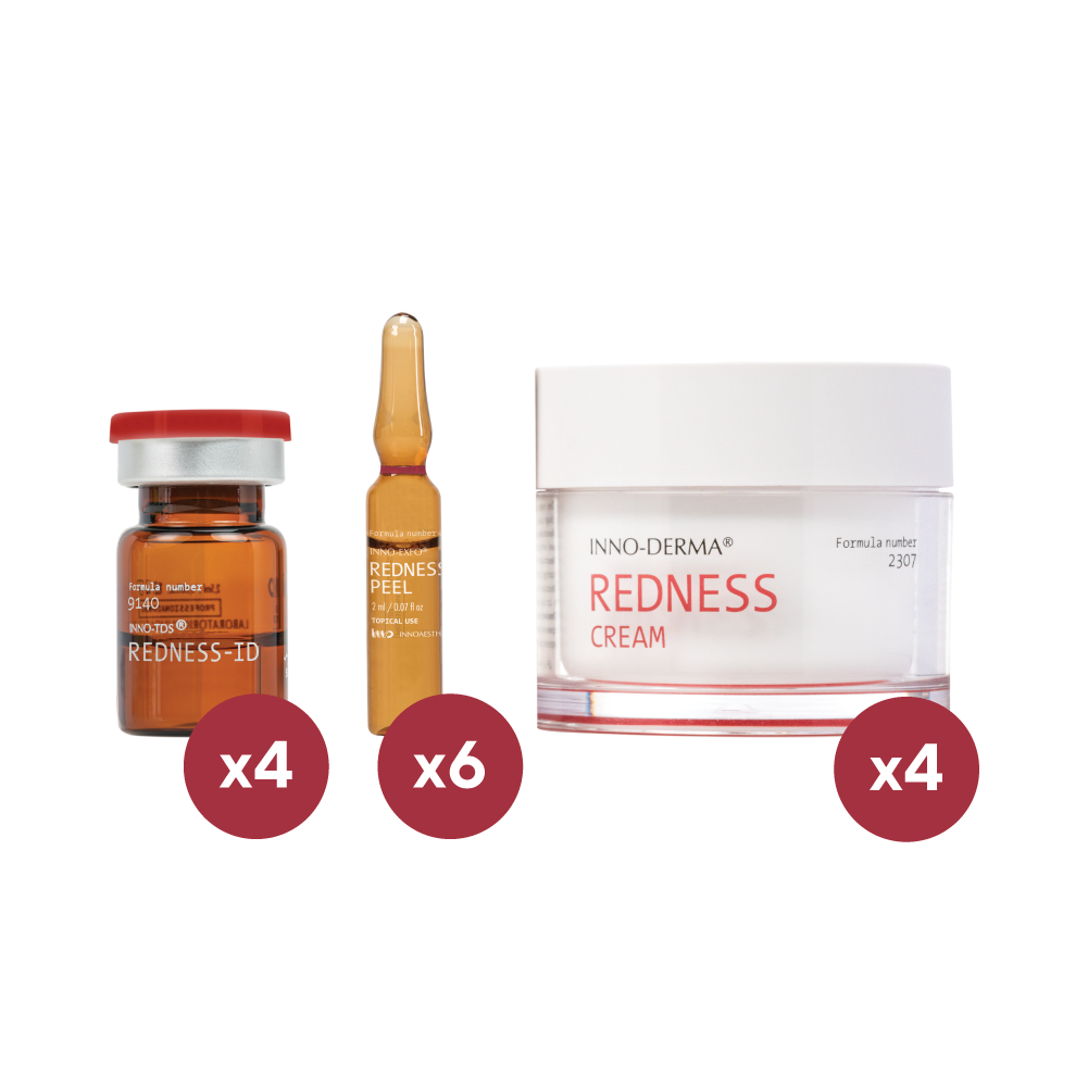 Innoaesthetic Rosacea Microneedling Bundle
