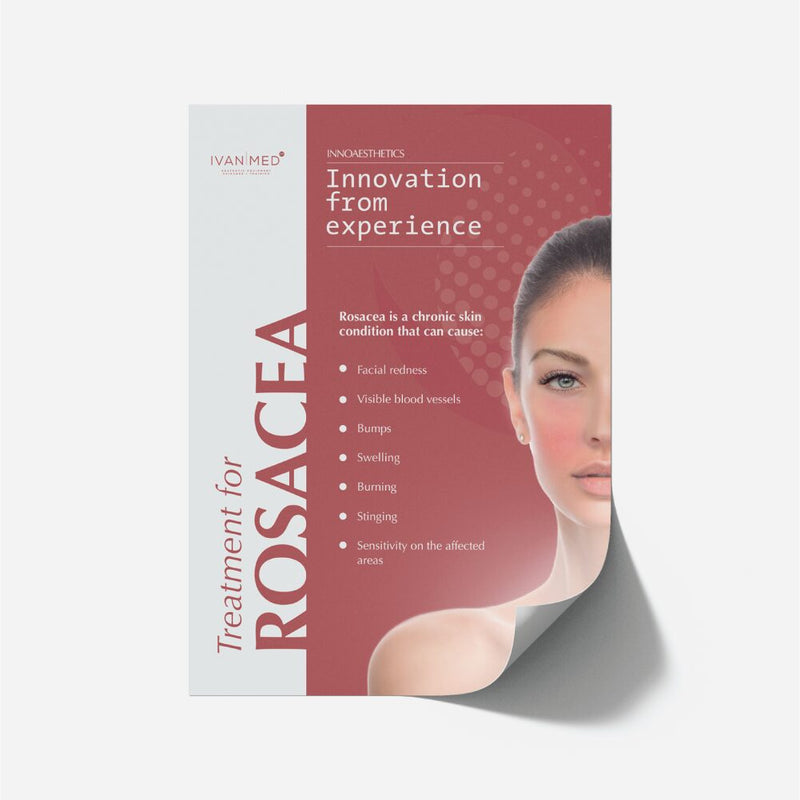 Innoaesthetics Rosacea Poster (A3) - IvanMed